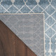 Nourison Home Astra Machine Washable ASW10 Blue Rug