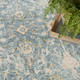 Nourison Home Astra Machine Washable ASW16 Teal Beige Rug