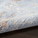 Nourison Home Elegant Heirlooms ELH02 Blue Ivory Rug