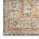 Nourison Home Sahar SHR06 Ivory Blue Rug