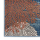 Nourison Home Seaside SDS04 Blue Multicolor Rug