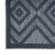 Nourison Home Versatile NRV01 Navy Blue Rug