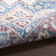 Nourison Home Vintage Home VNH04 Ivory Red Rug
