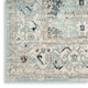 Nourison Home Washable Decor WSD12 Blue Taupe Rug