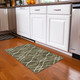 Addison Chantille ACN757 Olive Rug