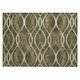 Addison Chantille ACN757 Olive Rug
