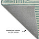 Dalyn The Reserve TR14 Teal Rug