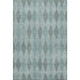 Dalyn The Reserve TR2 Teal Rug