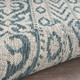 LR Home Sunshower 81242 Blue Gray Rug