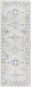 Livabliss Lavadora LVR-2346 Rug