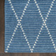 Nourison Azure AZU01 Navy Rug