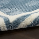 Nourison Pacific Shag PCS03 Blue Ivory Rug