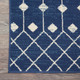 Nourison Grafix GRF37 Navy Rug
