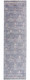 Feizy Cecily 3587F Blue Ivory Rug