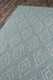 Momeni Madcap Cottage Lake Palace LAK-1 Rajasthan Weekend Light Blue Rug