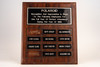 Polaroid 1986 Perfect Attendance Wooden Office Lobby Plaque Vintage V26
