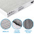 LIFA air LAC90 Advanced Car Air Purifier