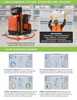 NOBLELIFT Hero—700 Lb Capacity Li-ion Task Support Vehicle