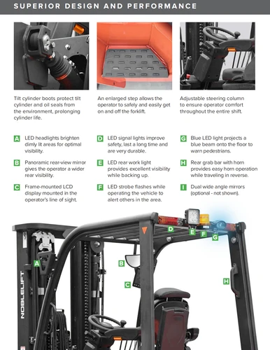 NOBLELIFT ALPHA 50 Li — 5,000-Lb Pneumatic-Tire Lithium Forklift