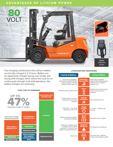 NOBLELIFT ALPHA 50 Li — 5,000-Lb Pneumatic-Tire Lithium Forklift