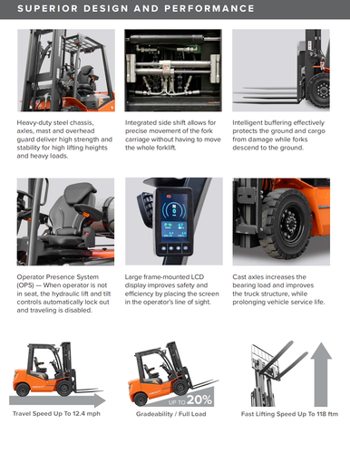 NOBLELIFT ALPHA 60 Li — 6,000-Lb Pneumatic-Tire Lithium Forklift