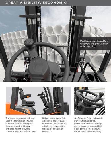 NOBLELIFT ALPHA 60 Li — 6,000-Lb Pneumatic-Tire Lithium Forklift