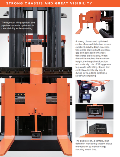 NOBLELIFT OPX33 — 3,300-Lb Very Narrow Aisle Forklift