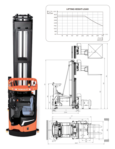 NOBLELIFT OPX33 — 3,300-Lb Very Narrow Aisle Forklift