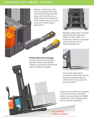 NOBLELIFT PSR30 — 3,000-Lb Lithium Walkie Reach Truck