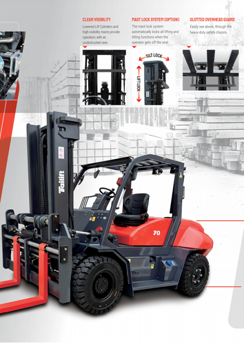 TAILIFT PFD70—15,500-Lb Pneumatic-Tire Diesel Forklift