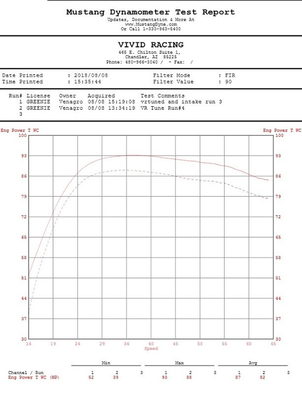 Arctic Cat Wildcat XX Cold Air Intake Kit by Agency Power - AP-TEX