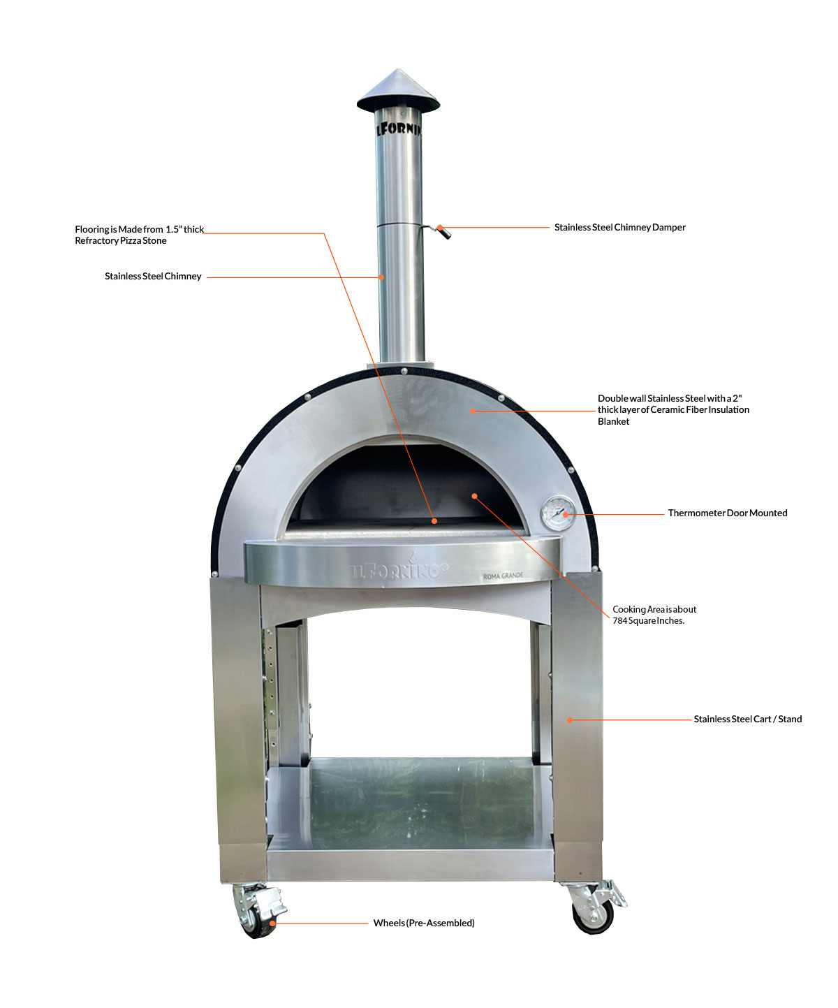 https://cdn11.bigcommerce.com/s-7ubtp6y0/product_images/uploaded_images/oven-details-roma-series-grande-stainless-steel-wood-burning-pizza-oven-with-adjustable-height-stand.jpg