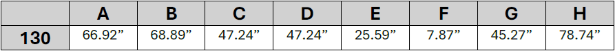 rotary-measurement-130-pic.png