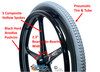 Set of 2 X-CORE Wheels  24 x 1 3/8" (540) WITH PNEUMATIC TIRES &TUBES
