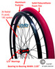SET of 2,  24" (540mm) 36 Spoke Rim with SHOX Solid Tire in Red Color