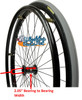 SET of 2,  25"x1" (559mm) 36 Spoke Rim with PRIMO V-Track AIR PNEUMATIC Tire in Colors