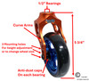 Aluminum Orange Caster Fork Assembly With 4x1 Soft Roll Wheel-Blue Rim
