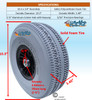 10.3 x 3.4 Foam PU Tire & Wheel Assembly. Fits on Hoveround Teknique XHD Powechairs. Sold as each