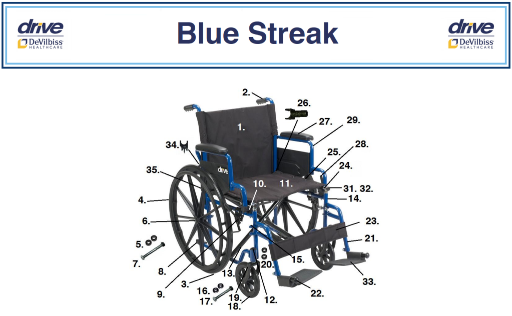 Parts for Blue Streak - 5N Series