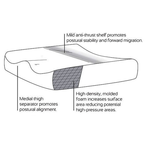 Pediatric Curve Cushion. 10" Wide