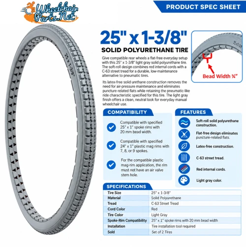 25" x 1-3/8" Light Gray Soft-Roll C-63 Solid Polyurethane Tires | Set of 2