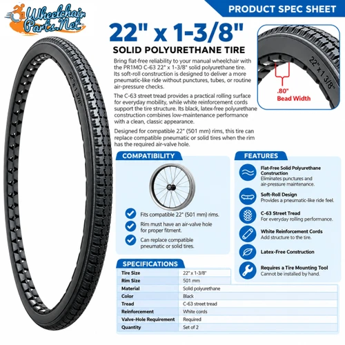 22" x 1-3/8" (501 mm) Black Soft-Roll Solid Polyurethane Tire | Set of 2
