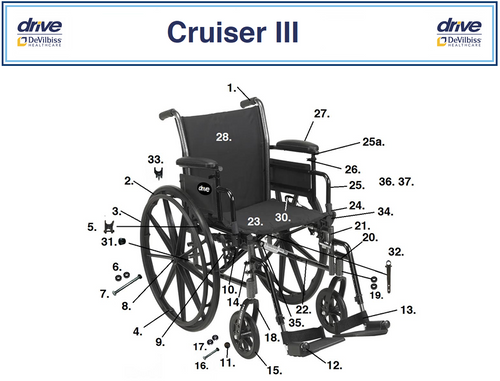 Parts for Drive Cruiser III Wheelchair,  4S & 5D Serial #
