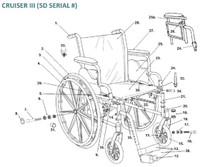 Parts for Drive Cruiser III Wheelchair, 5D Serial #