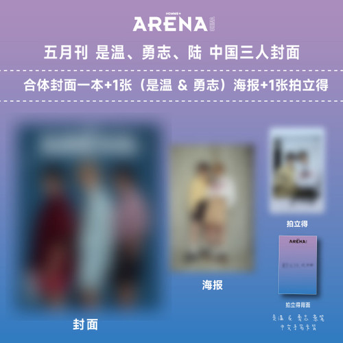 NCT WISH - MAY 2025 [ARENA HOMME+ CHINA] (C Group ver)