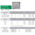 Hardie Trim Statement - HZ5 0.75" x 5.5" x 12' Fiber Cement Smooth Trim Board