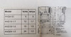 NOS Deltron HVQ 5-3 OC (HVQ5-3.0C) 5V DC 3 Amp regulated power supply in original box. Vintage linear power supply, 115/230 VAC input. New Old Stock — perfect for restoring vintage computers, test equipment, ham radio projects, or industrial electronics