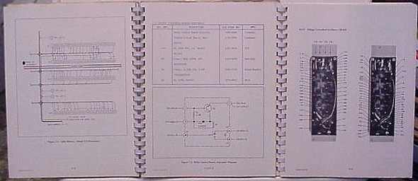 Cushman CE-3 Service Monitor Manual Reproduction