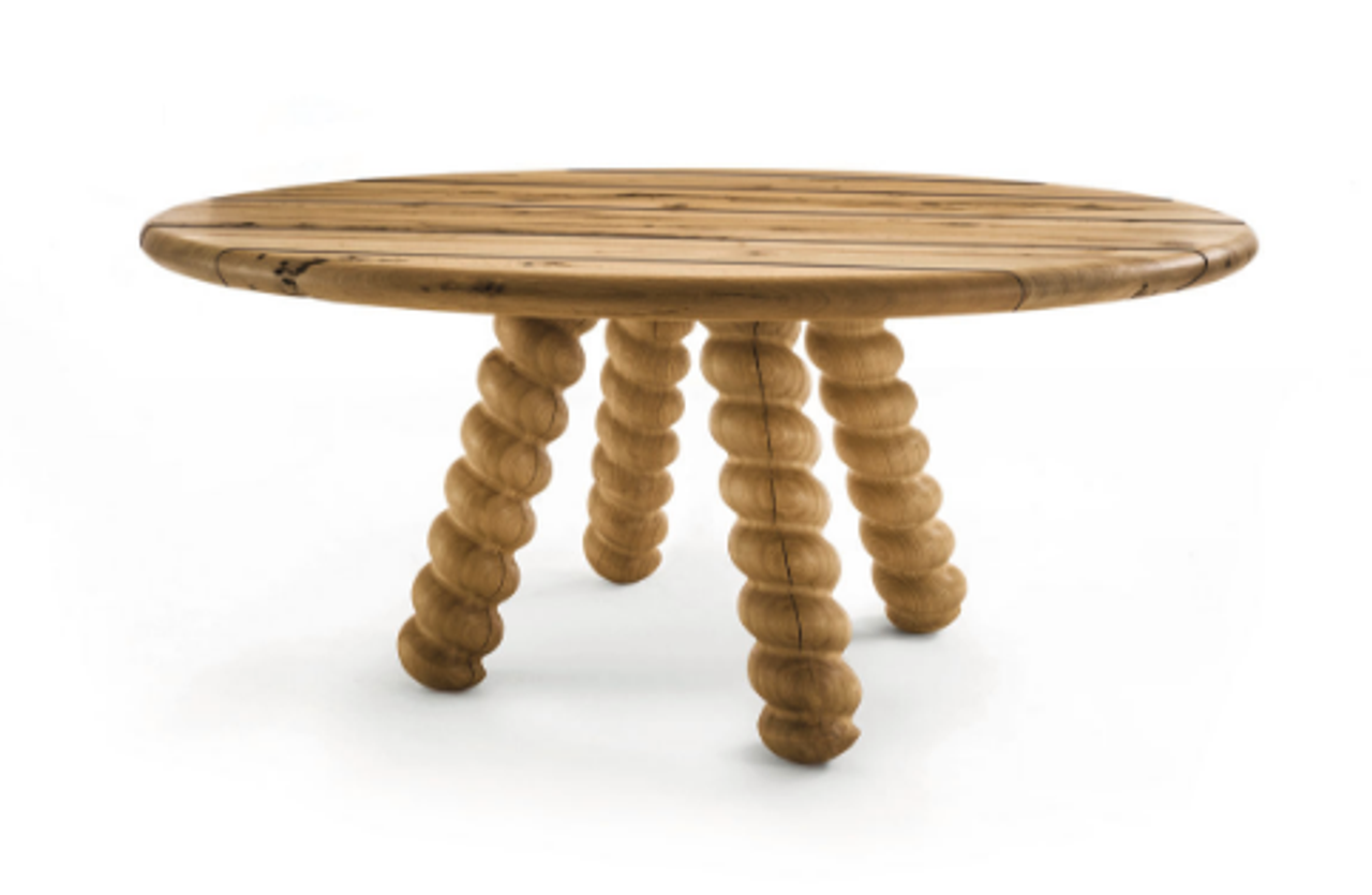 Bric Table