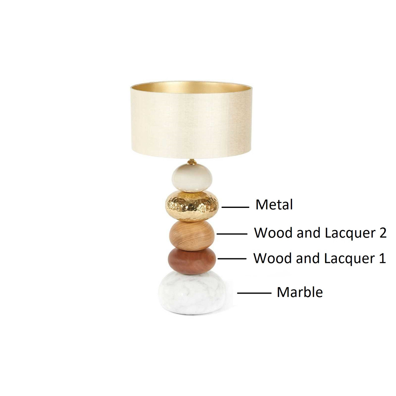 Pebble Table Lamp